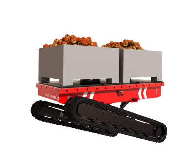 Multi Loader 2.5 Performance-4